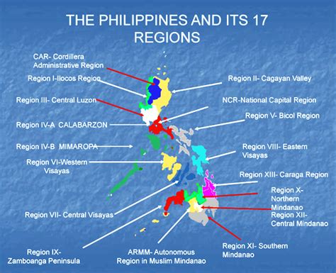 ano ano ang mga departamento sa pilipinas